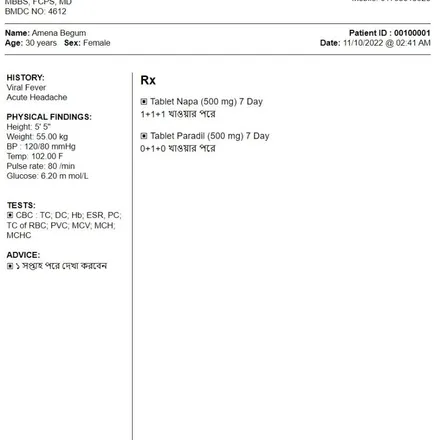 prescription format